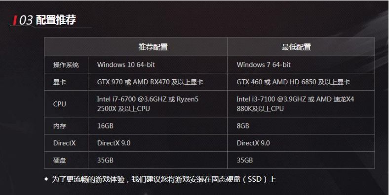 游戲電腦配置推薦,直播游戲電腦配置推薦