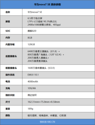 華為nova7參數(shù),華為nova7參數(shù)處理器