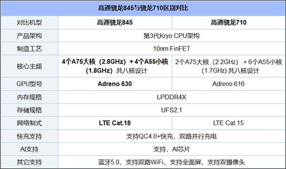 聯想z5progt參數配置,聯想z5progt855版參數