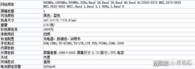 努比亞z17s參數(shù)配置,努比亞z17lite參數(shù)