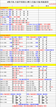 2021年蘋果手機(jī)報(bào)價(jià),2021蘋果手機(jī)價(jià)錢