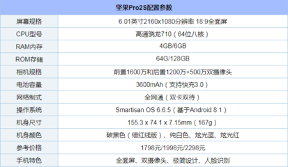 小米8青春版參數(shù)配置,小米8青春版參數(shù)配置詳解