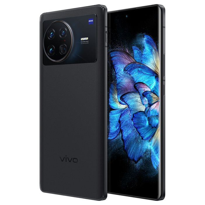 vivox系列所有型號,vivox系列所有型號及圖片