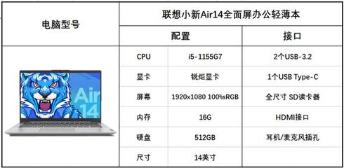 最新筆記本電腦配置及價(jià)格,最新筆記本電腦配置及價(jià)格圖片