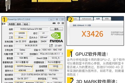 gtx950什么級別顯卡,gtx950屬于什么系列