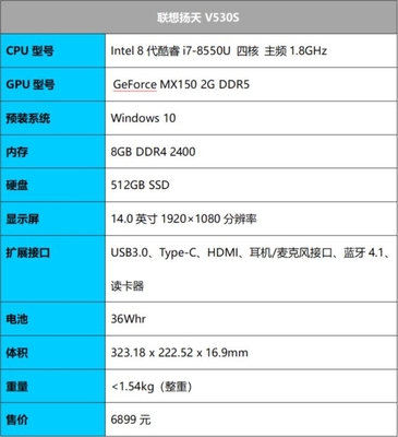 聯(lián)想揚(yáng)天t4900d參數(shù),聯(lián)想揚(yáng)天t4900d00配置