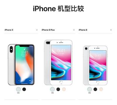 iphone8plus參數(shù)配置,iphone8plus參數(shù)配置詳細(xì)電池