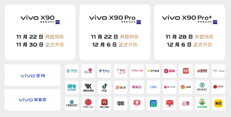 vivox9o,vivox9o手機(jī)配置參數(shù)