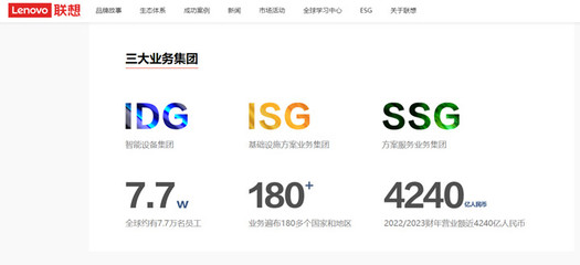 聯(lián)想集團(tuán)官網(wǎng),聯(lián)想集團(tuán) 官網(wǎng)