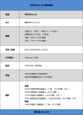 matex2參數(shù),matex2參數(shù)配置中關(guān)村