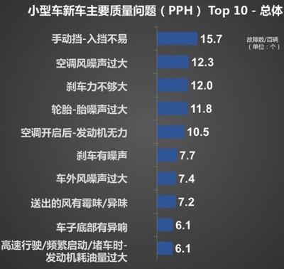 國產(chǎn)空調(diào)十大排名榜,國產(chǎn)空調(diào)十大排名榜知乎