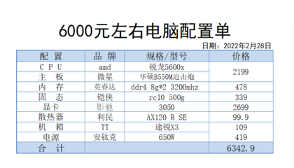 臺式機組裝配置單,臺式機主機組裝配置單